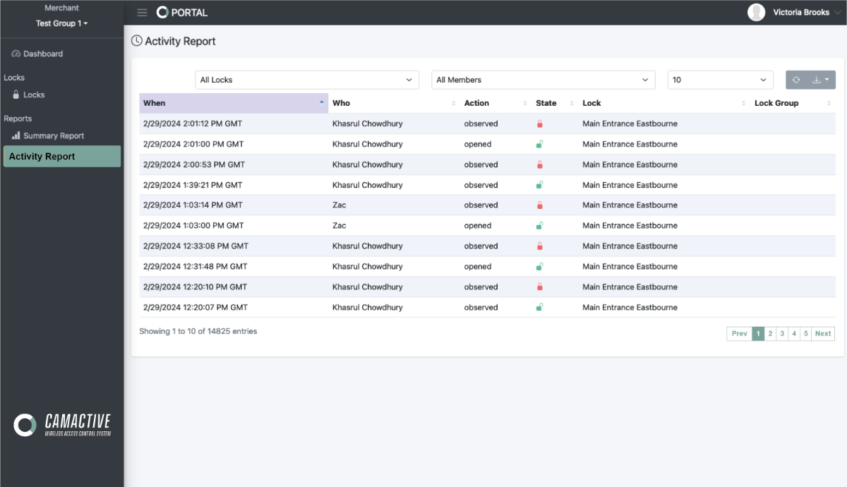 CAMACTIVE Portal - activity report