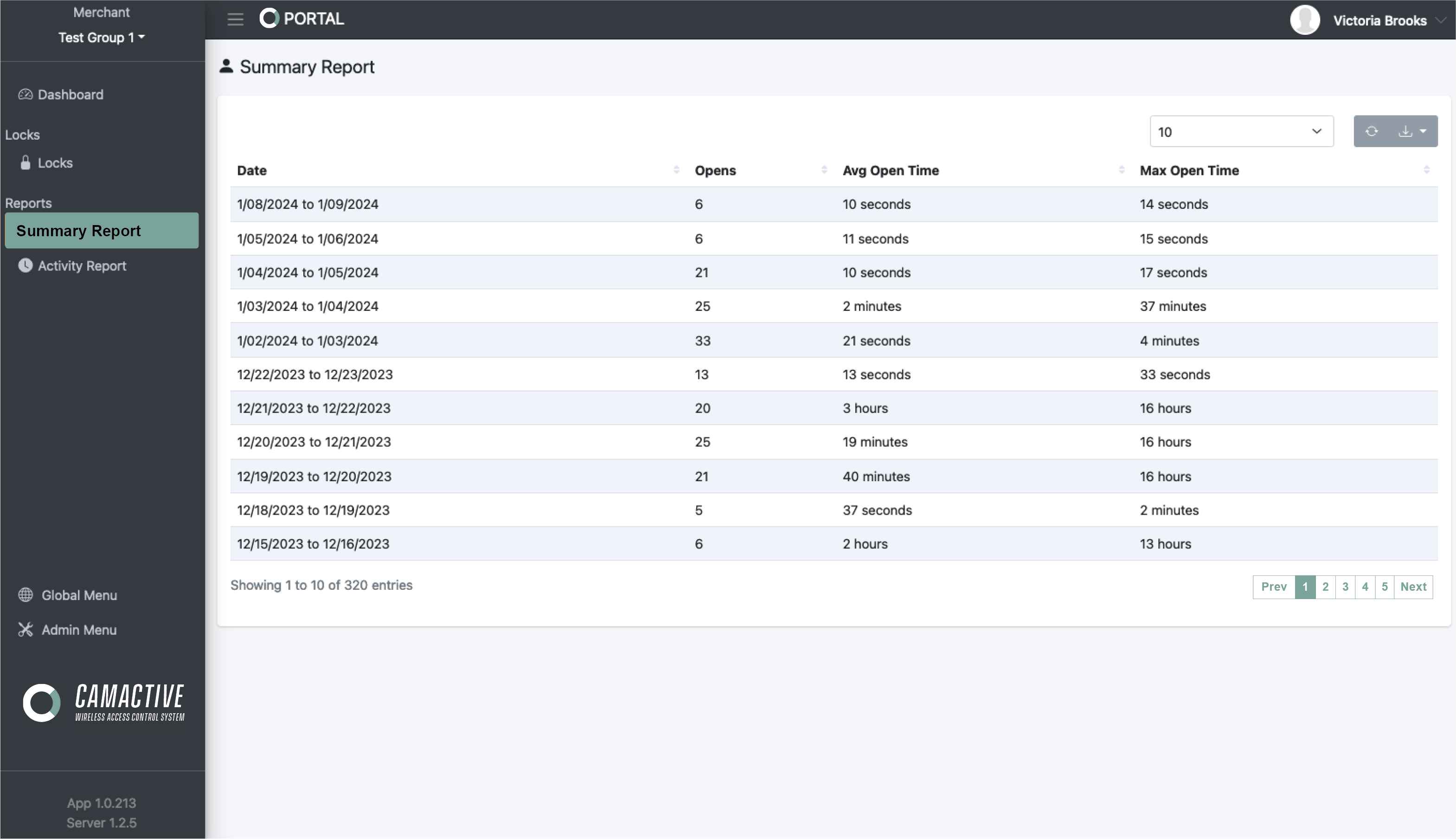 CAMACTIVE Portal - status